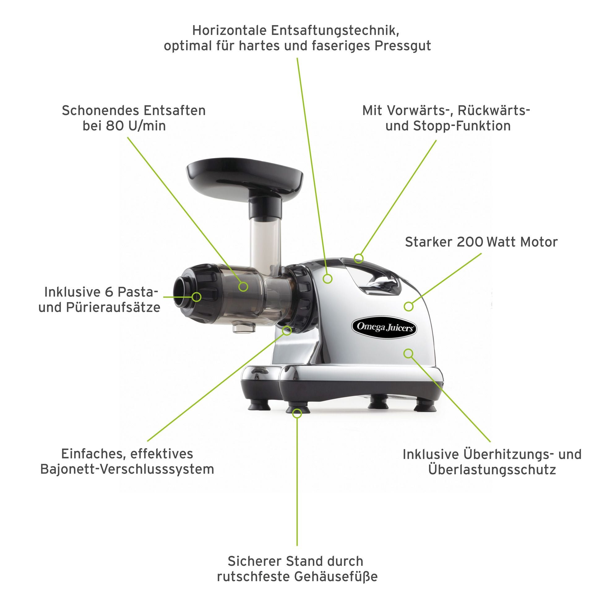Keimling Naturkost Omega Juicers - 8226