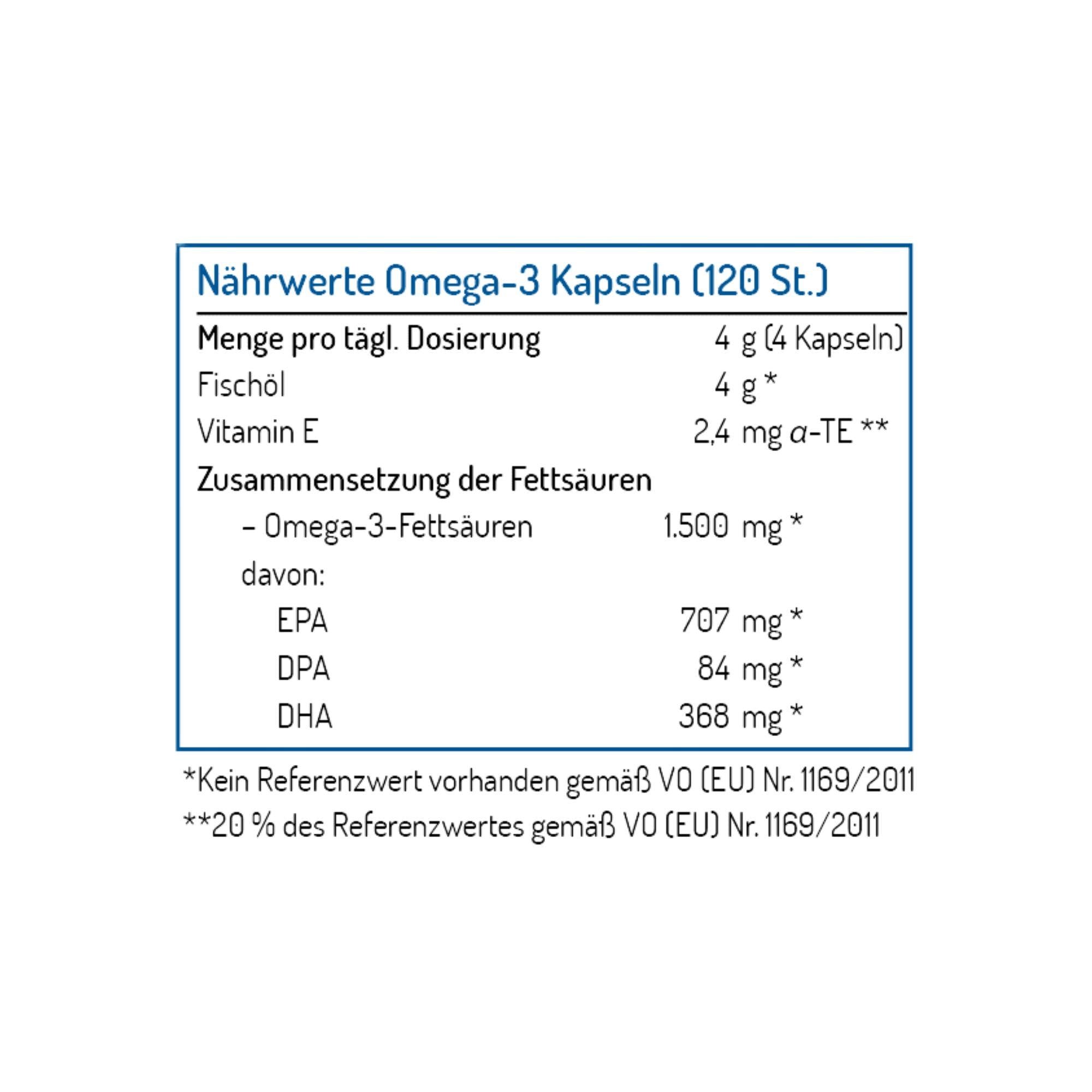 Norsan Omega-3 Kapseln
