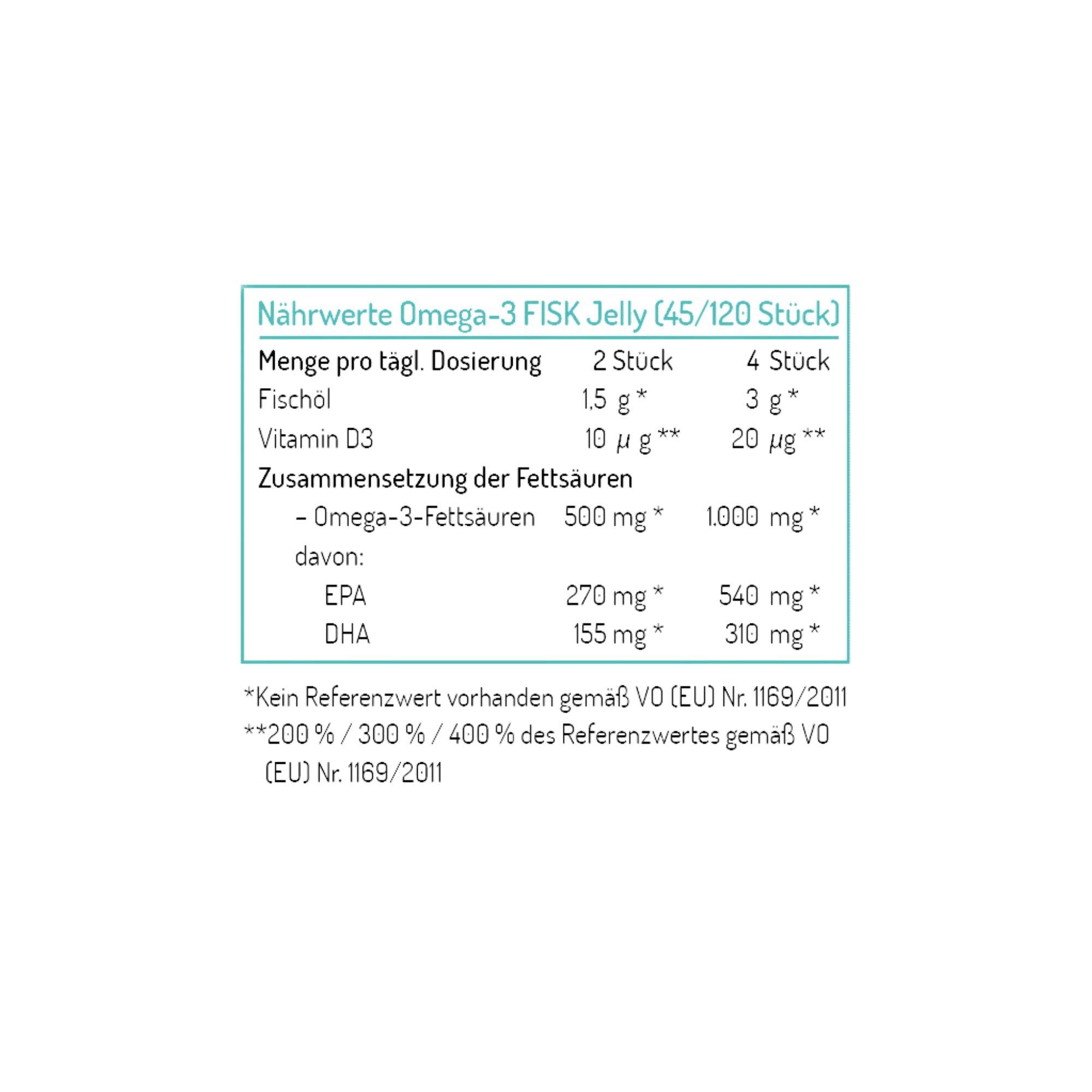 Norsan Omega-3 FISK Jelly