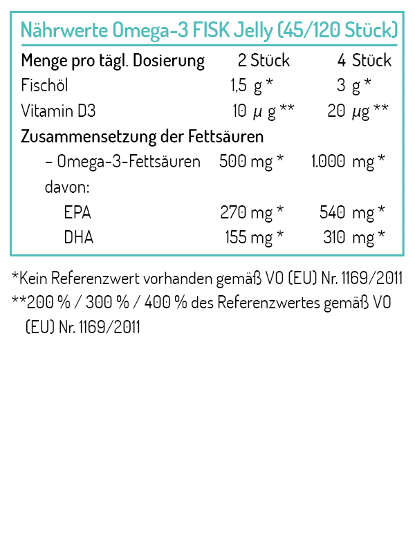 Norsan Omega-3 FISK Jelly