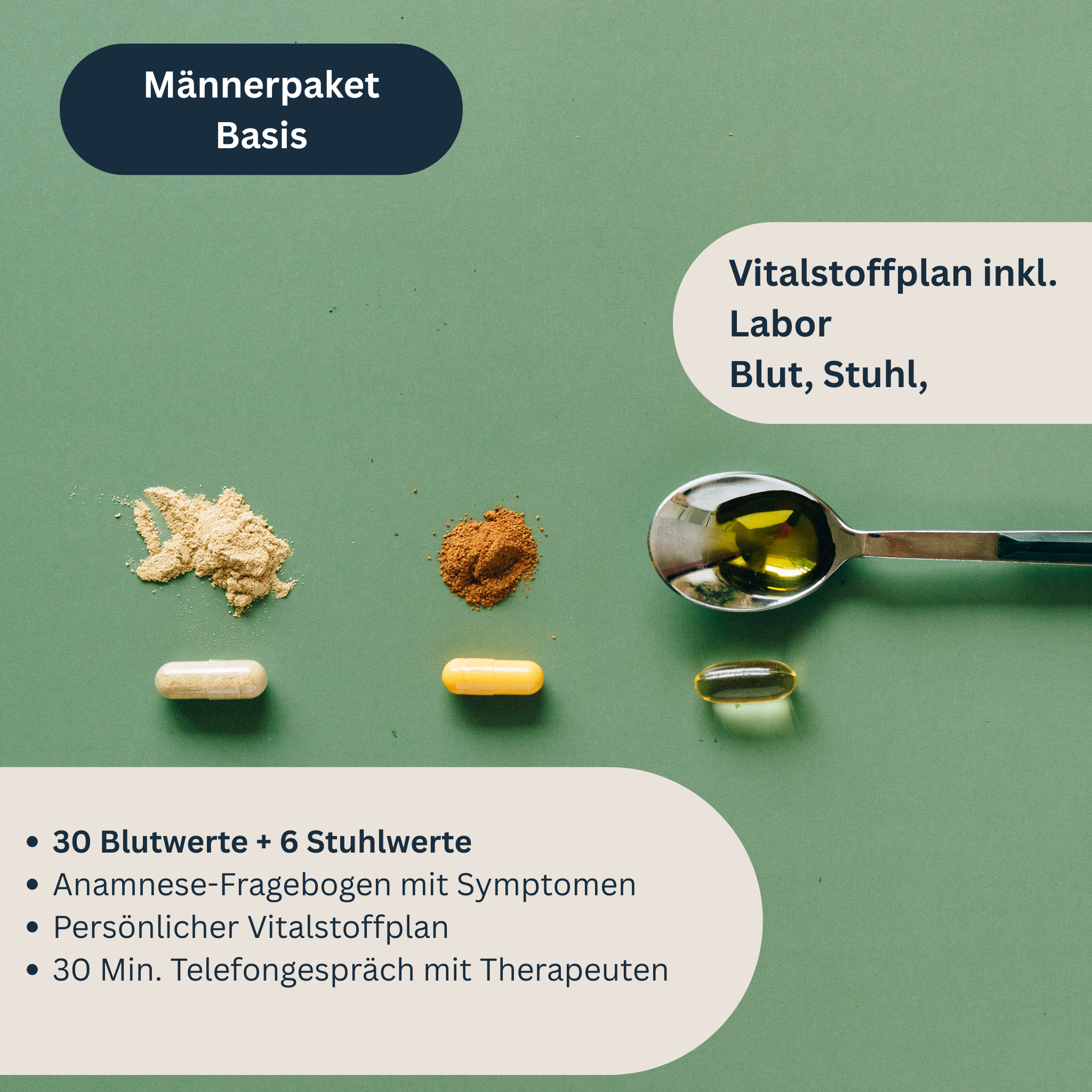 individueller Vitalstoffplan - Männerpaket Basis